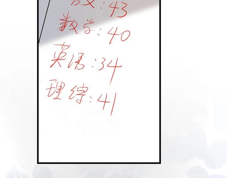 第21话 一起感冒？ 第24页