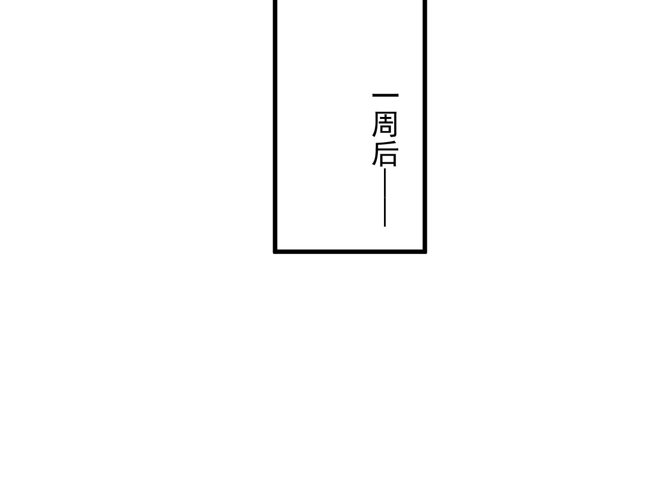第75话 男朋友NB 第21页