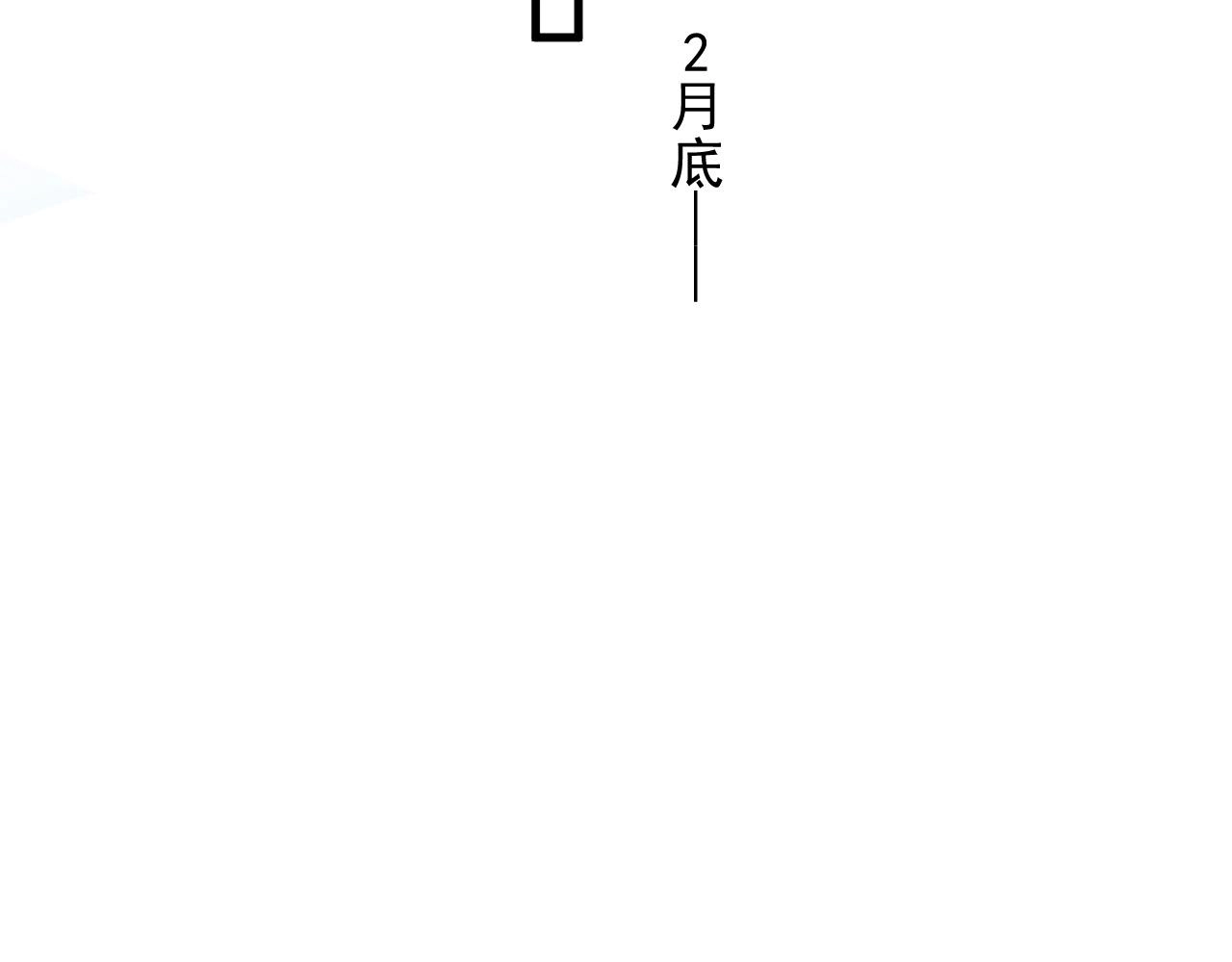 第115话 紧张吗？ 第75页