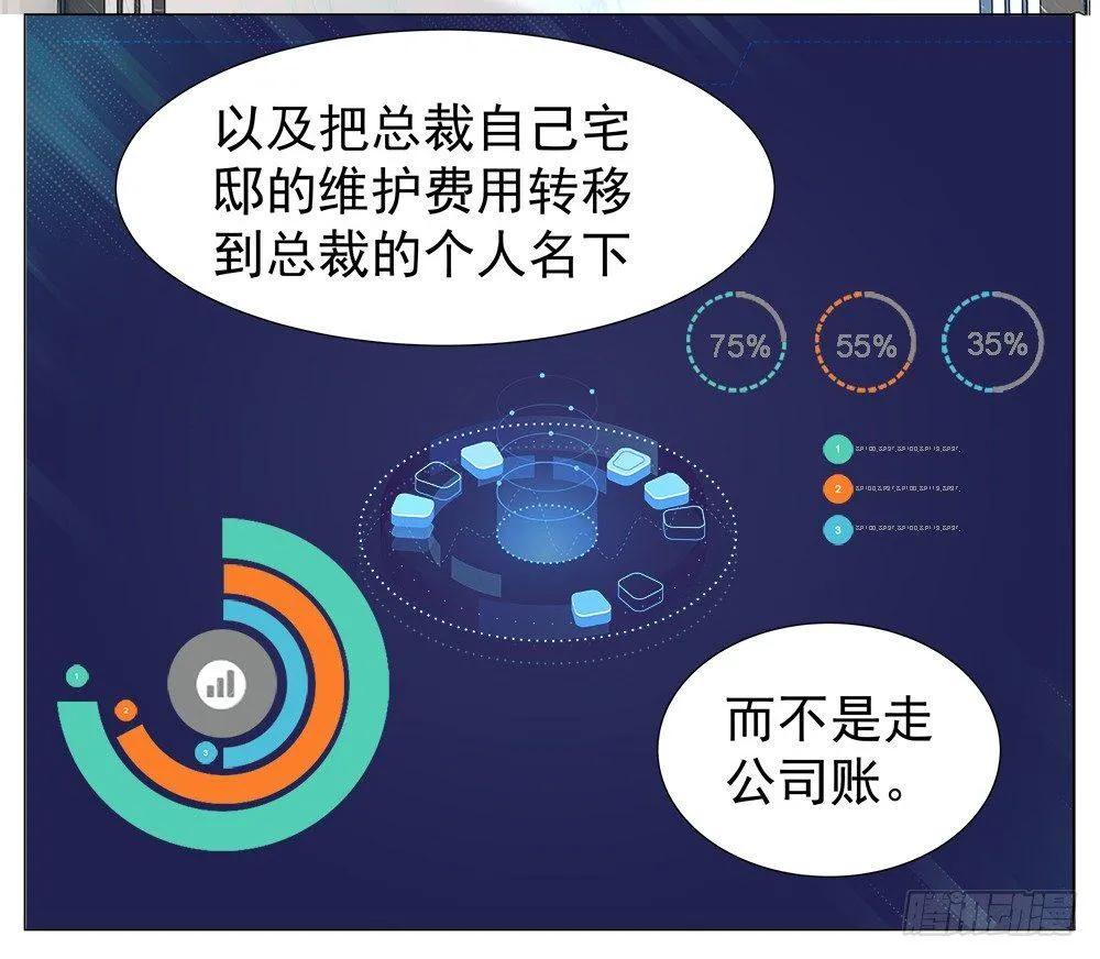 第四话 第35页