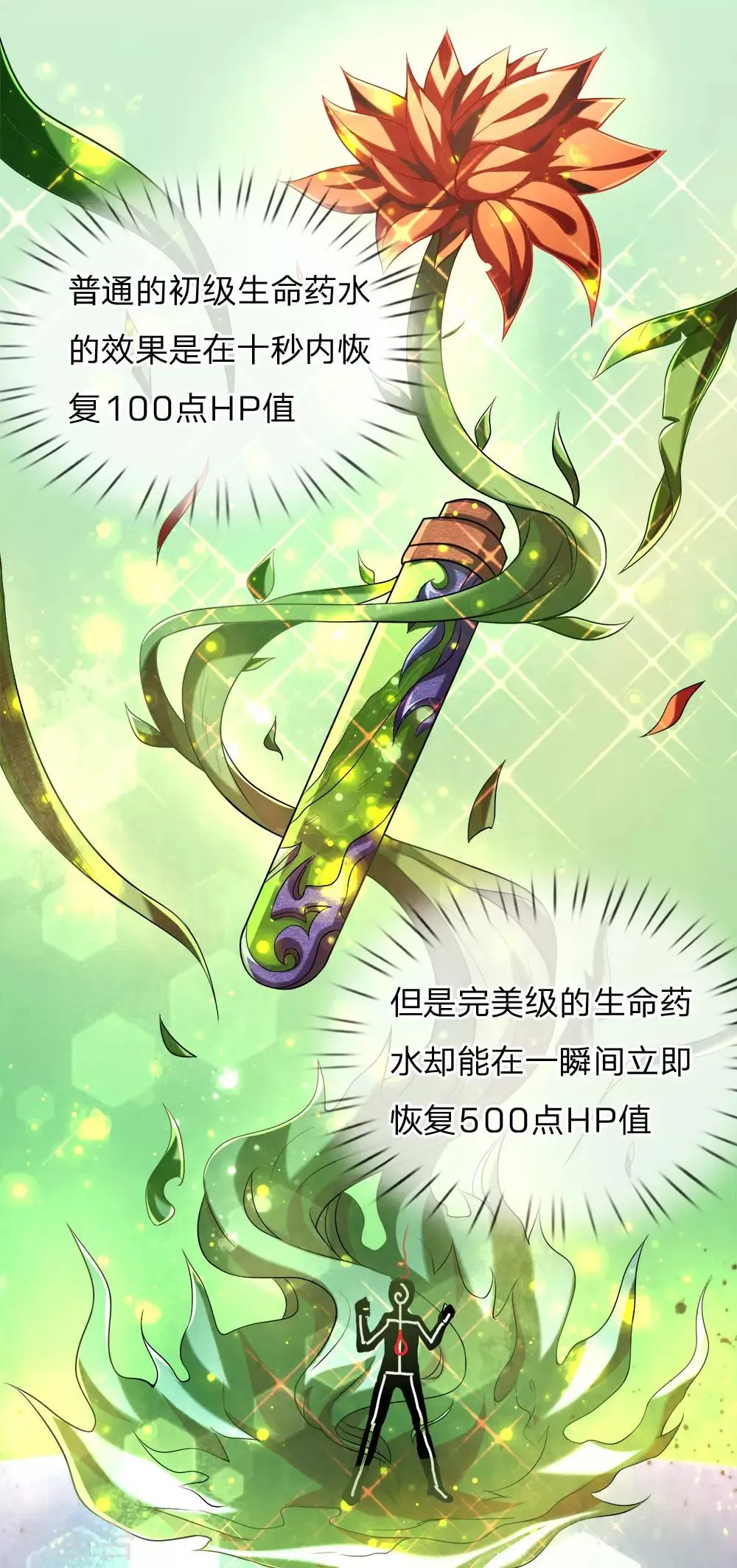 第25话 前十公会，邀请加入 第3页