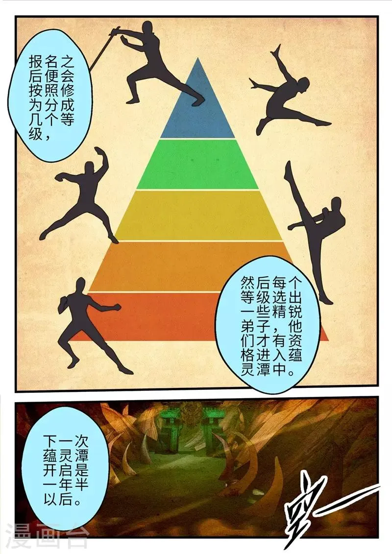 第204话2 第6页