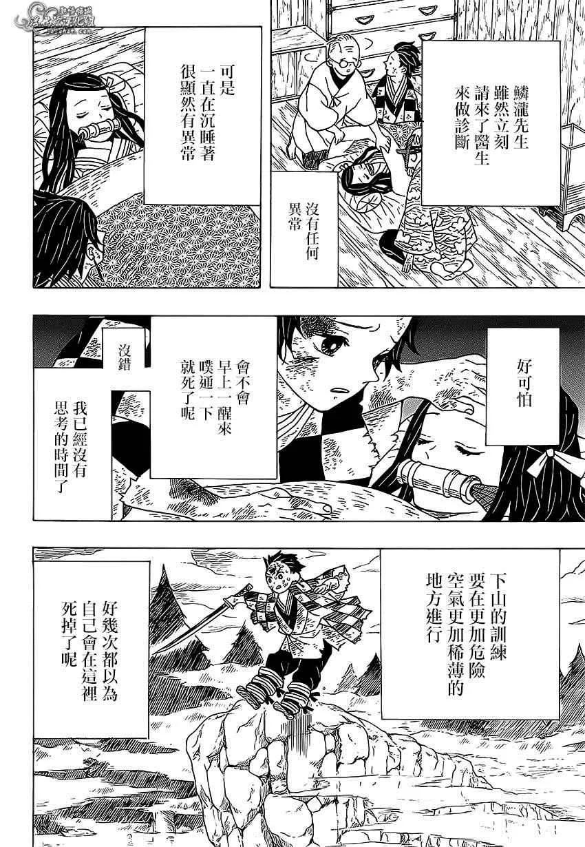 第4话炭治郎日记·前篇 第10页