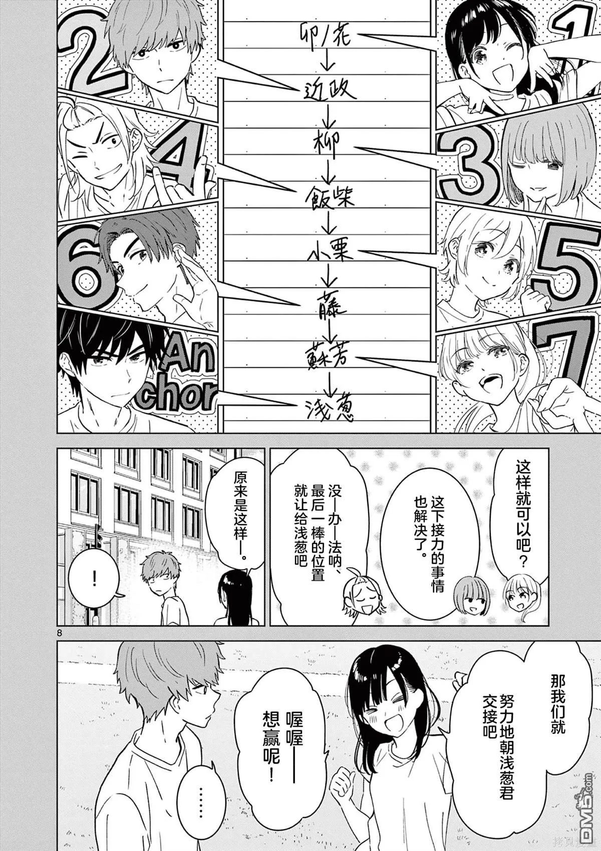 第50话 第8页