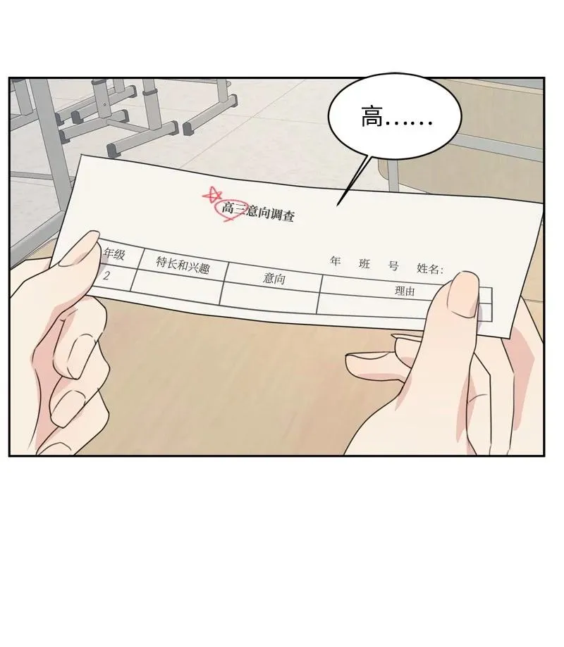 73 高三综合症 第29页