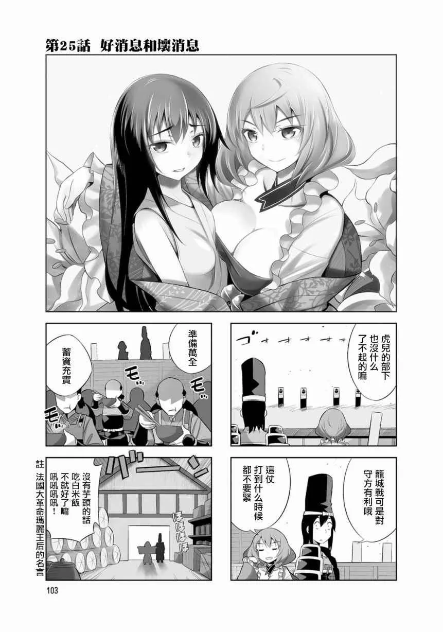 第25话 第1页