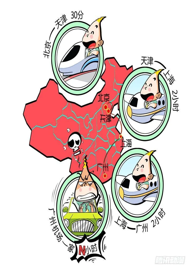 距离 第1页