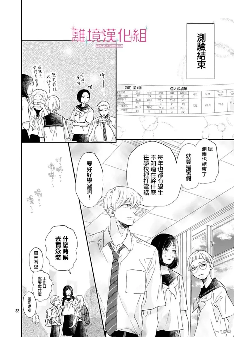 第47话 第32页