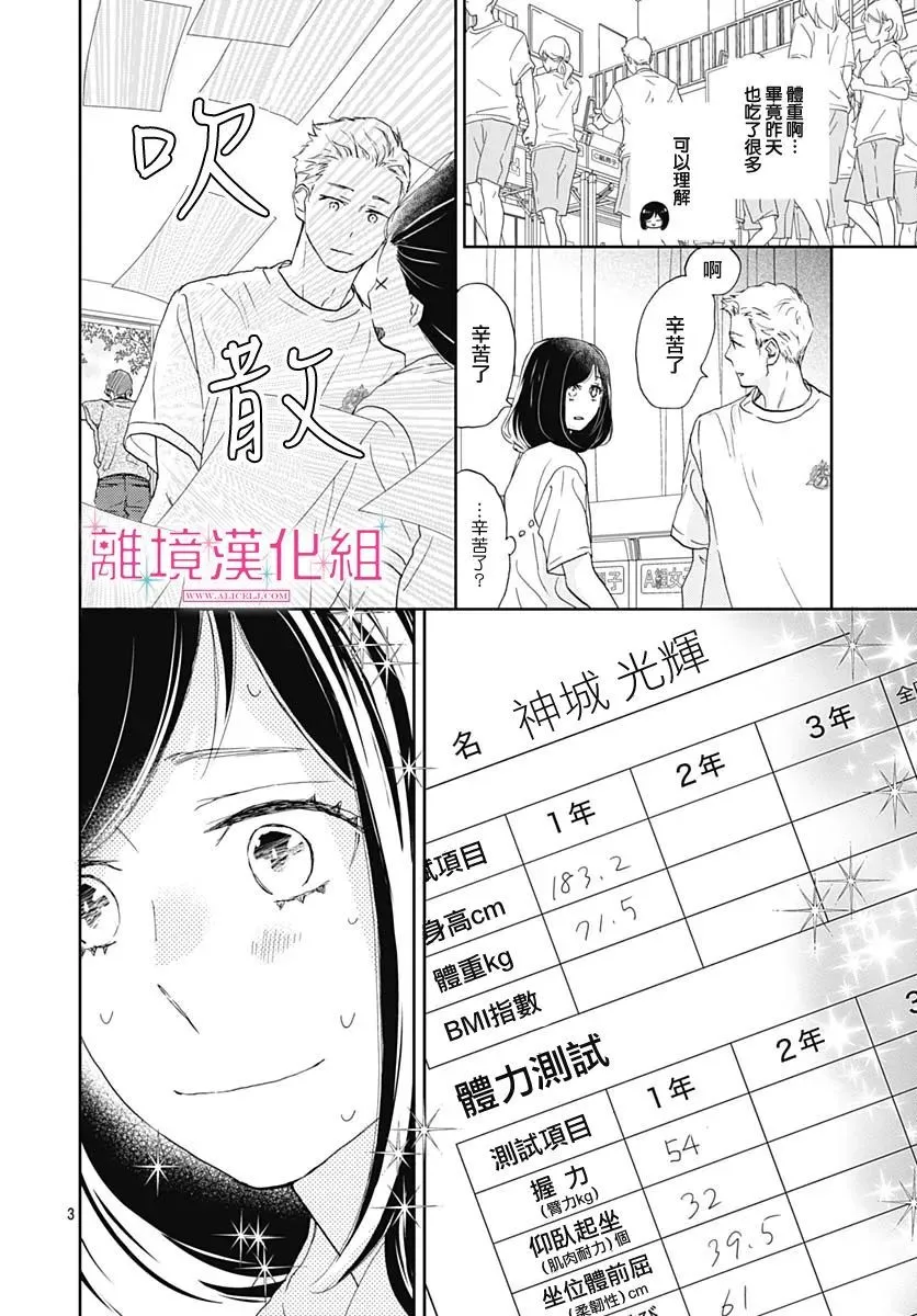 第06话 第4页