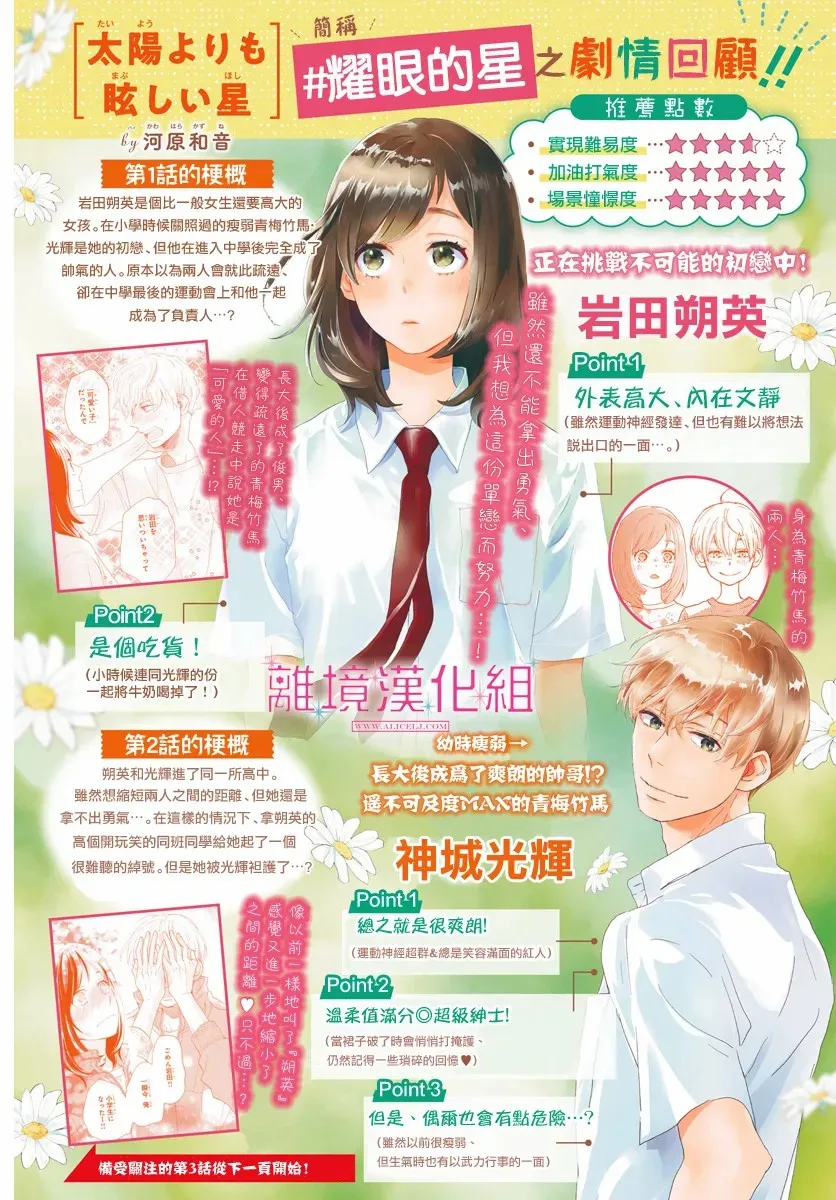 第03话 第2页