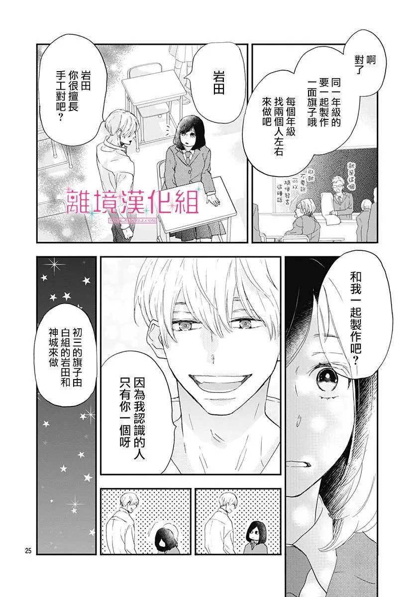 第01话 第25页