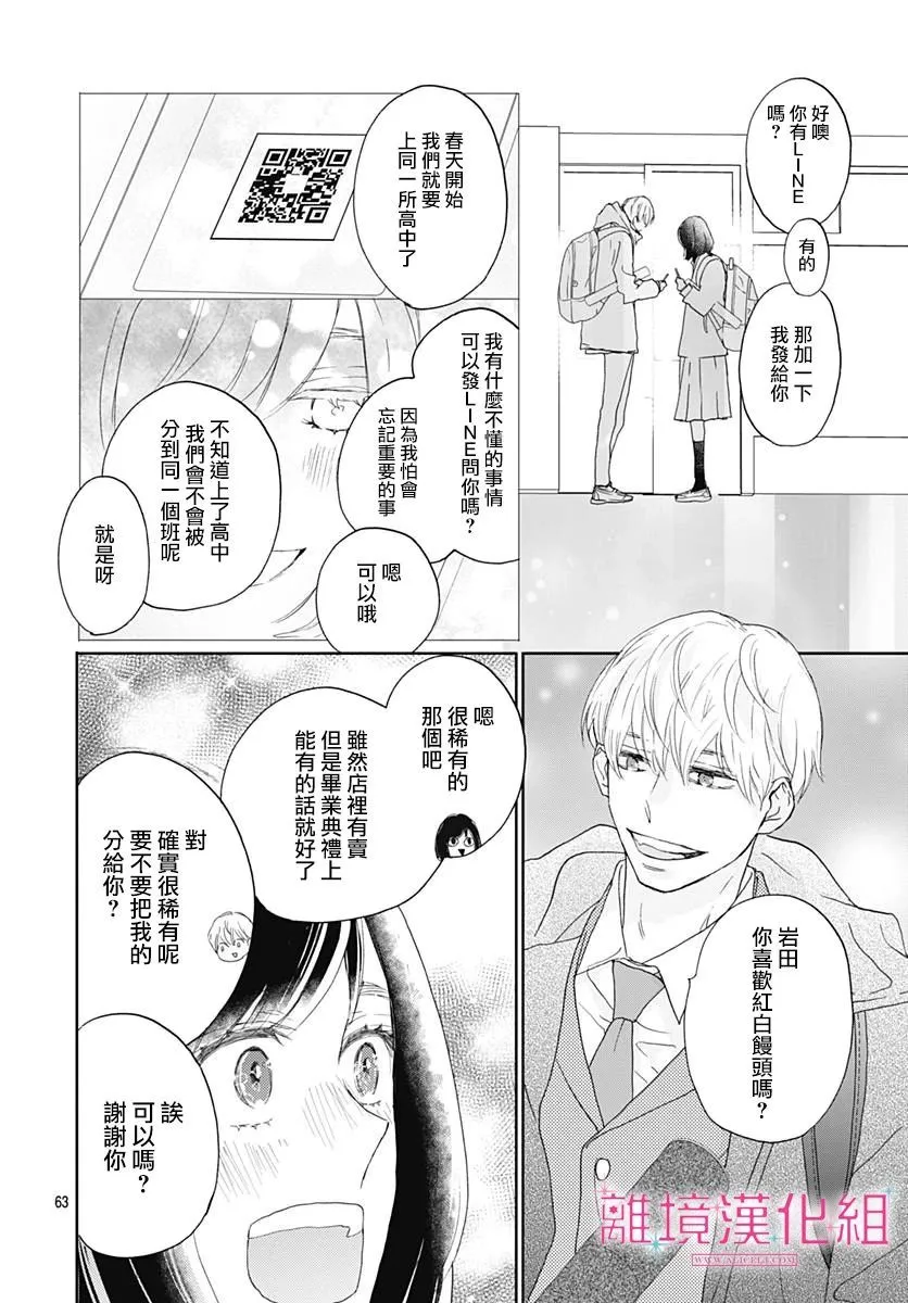 第01话 第63页
