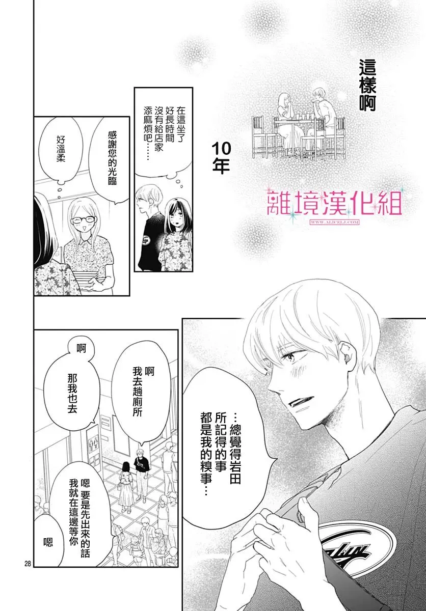 第12话 第28页