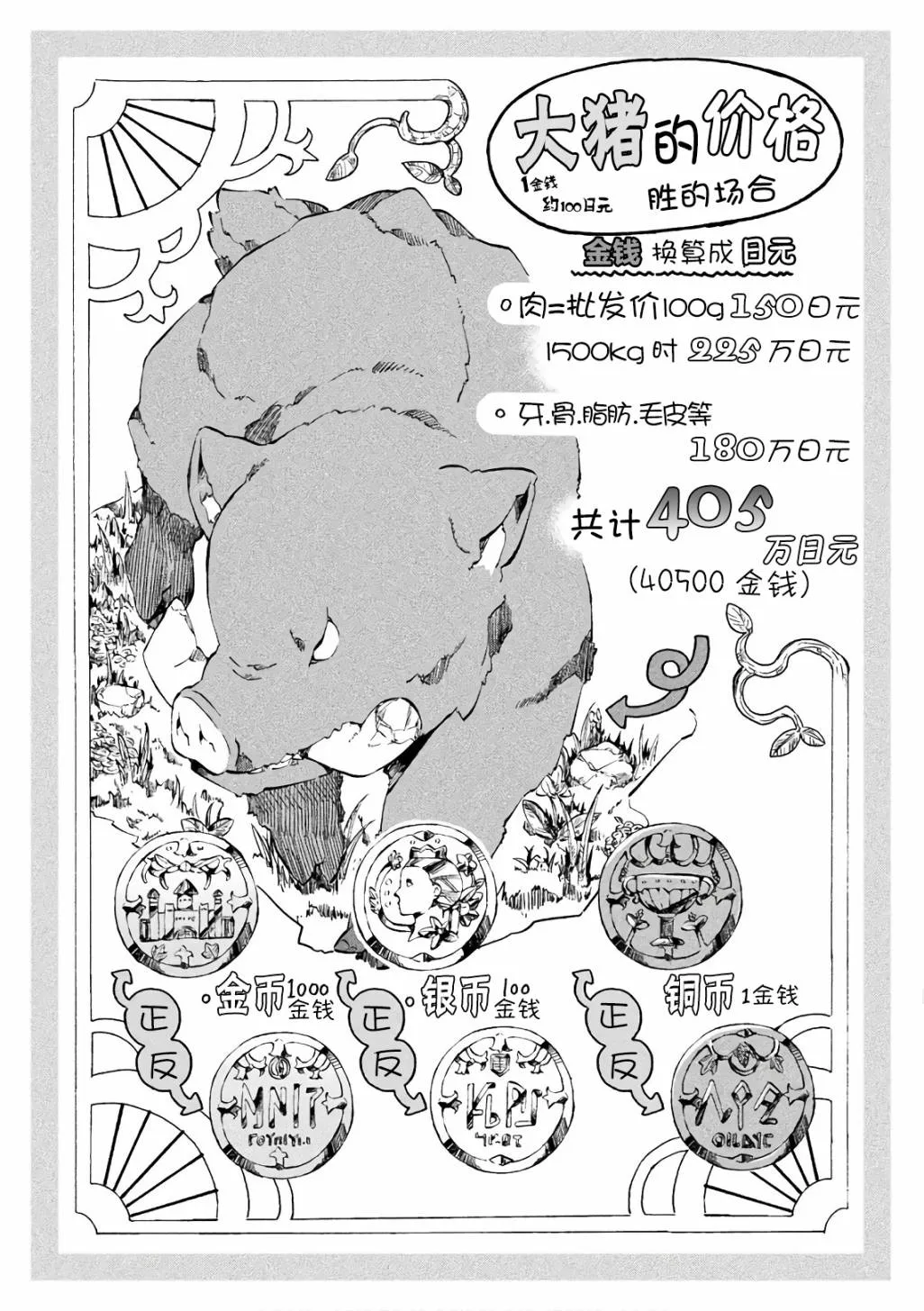 01卷赠品 第4页