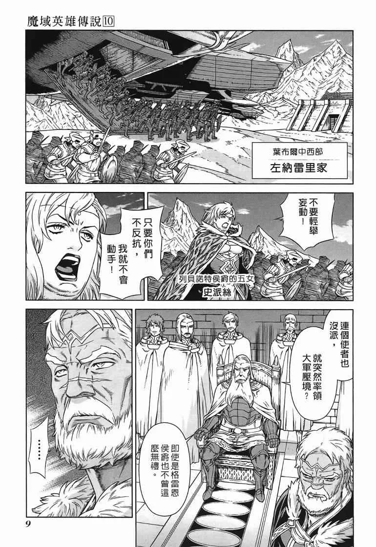 第10卷 第10页