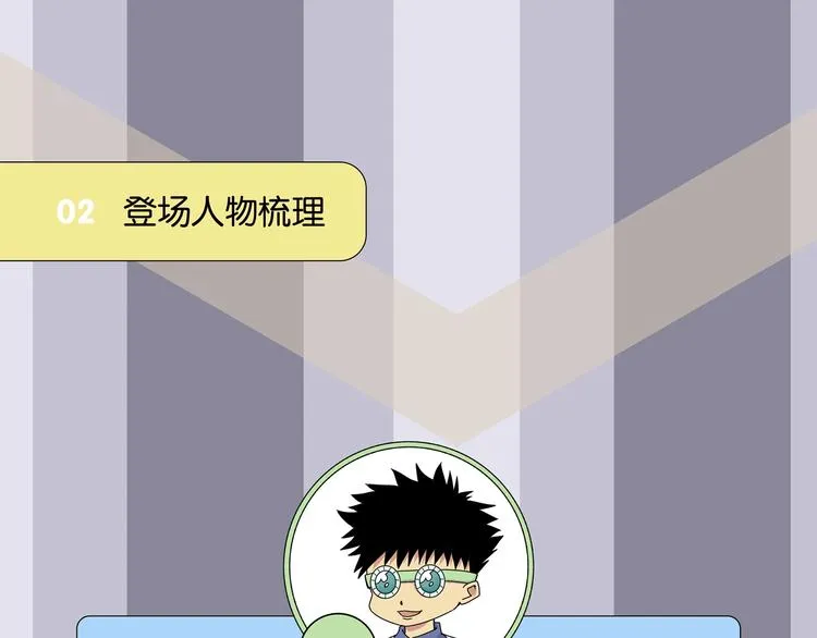 番外 荒人小课堂 第27页