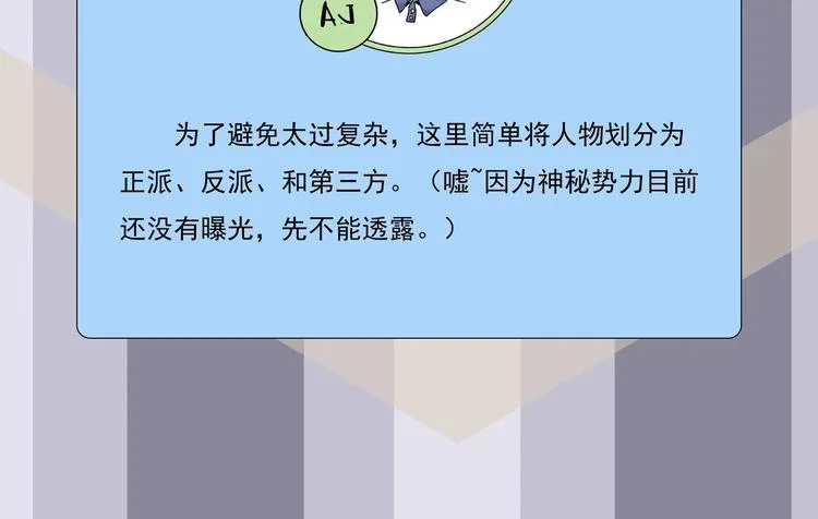 番外 荒人小课堂 第28页
