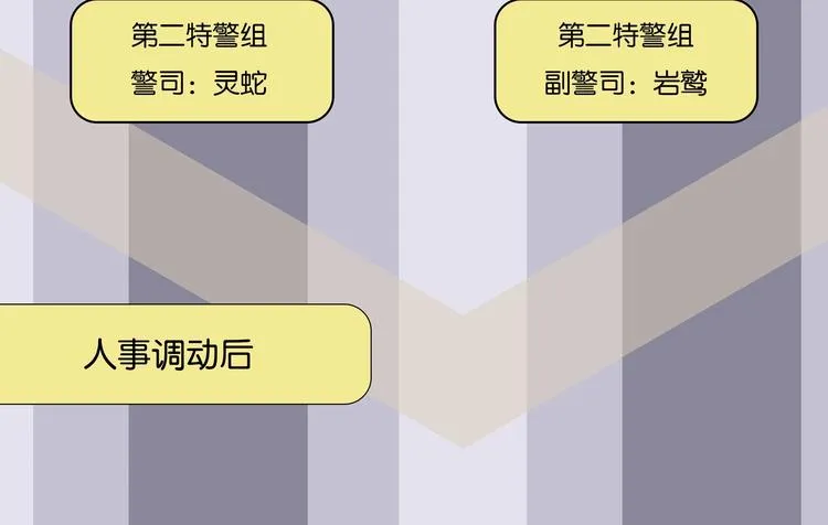 番外 荒人小课堂 第38页
