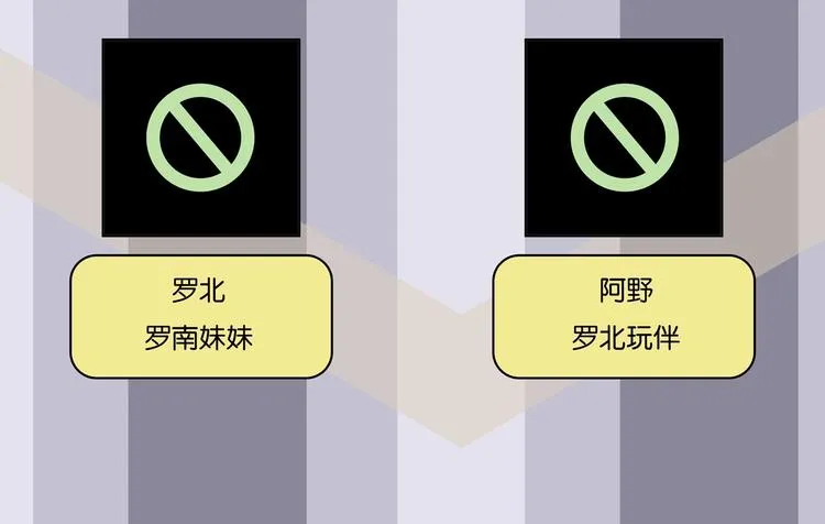 番外 荒人小课堂 第48页