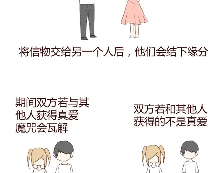 第40话 逐渐清晰的真相 第56页