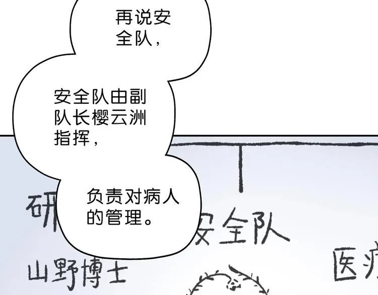 第19话 起床后的第一件事 第102页