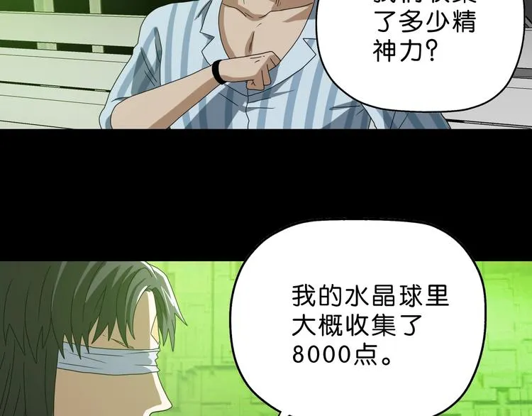 第42话 第一天上班 第95页
