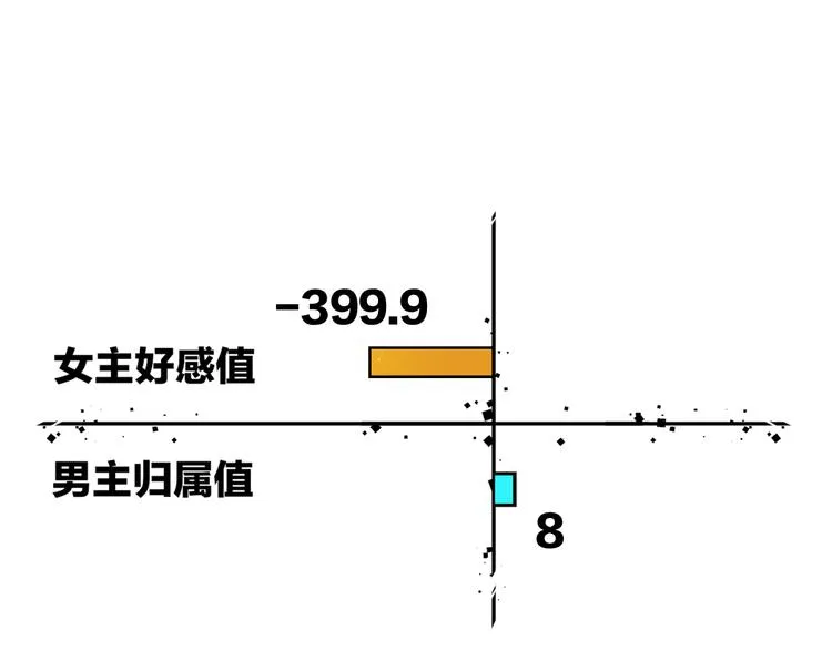 第11话 初次谈心 第137页