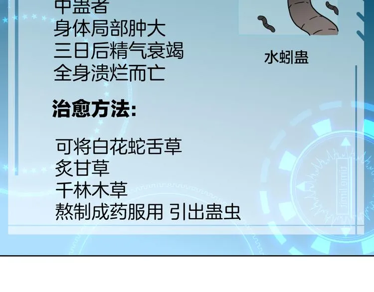 第18话 治愈 第68页