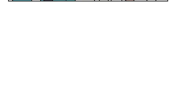 第18话 治愈 第125页