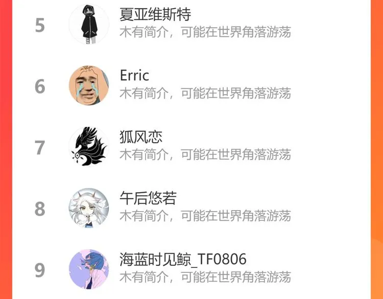 第66话 二皇子的选择 第138页