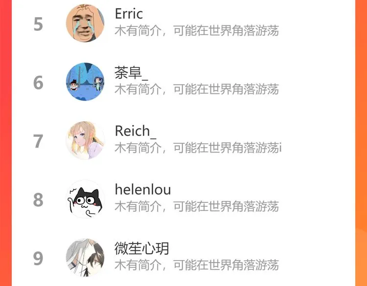 第69话 苏不笑的团队 第136页