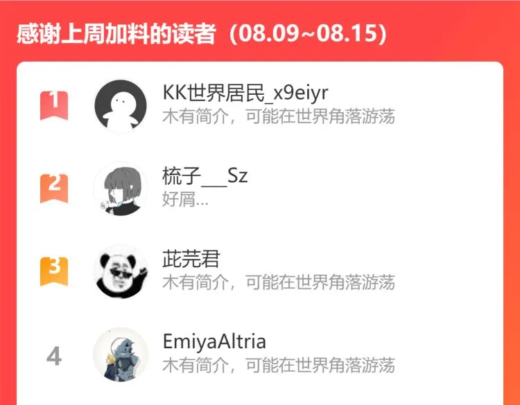 第77话 恢复记忆 第119页
