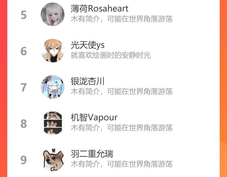 第81话 完结篇上 失踪? 第157页