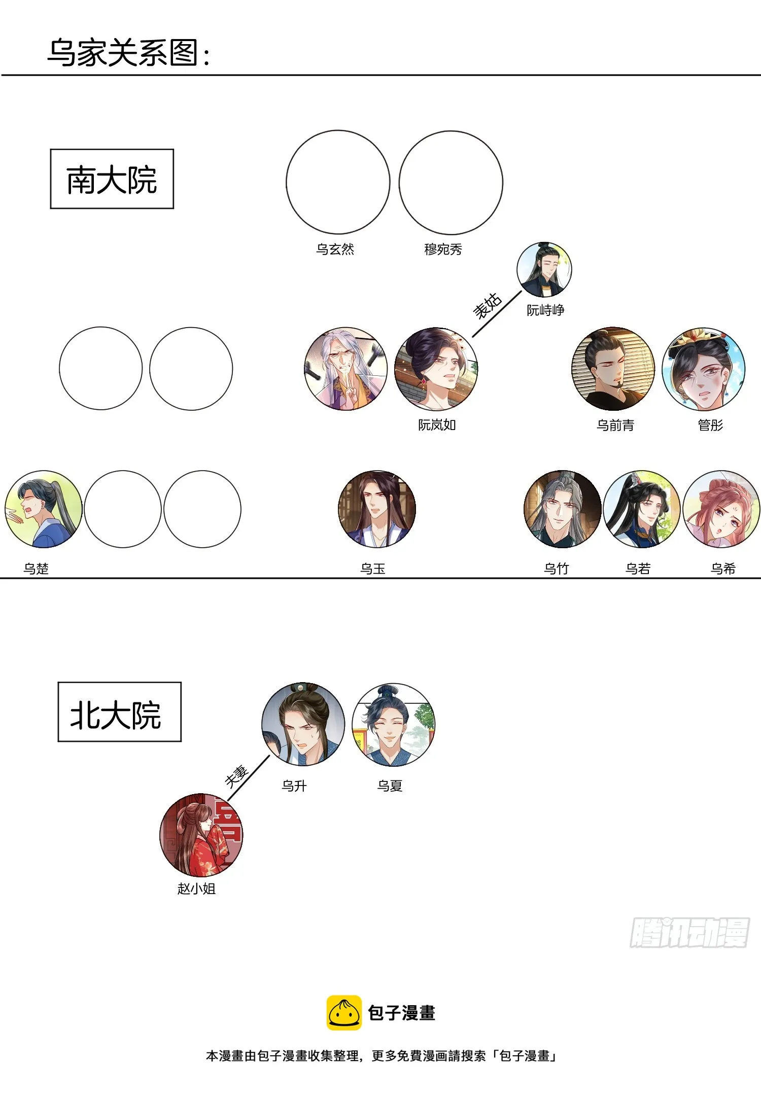 23.南北大院矛盾 第35页