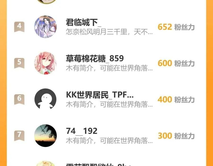 49.闻到醋味了 第69页