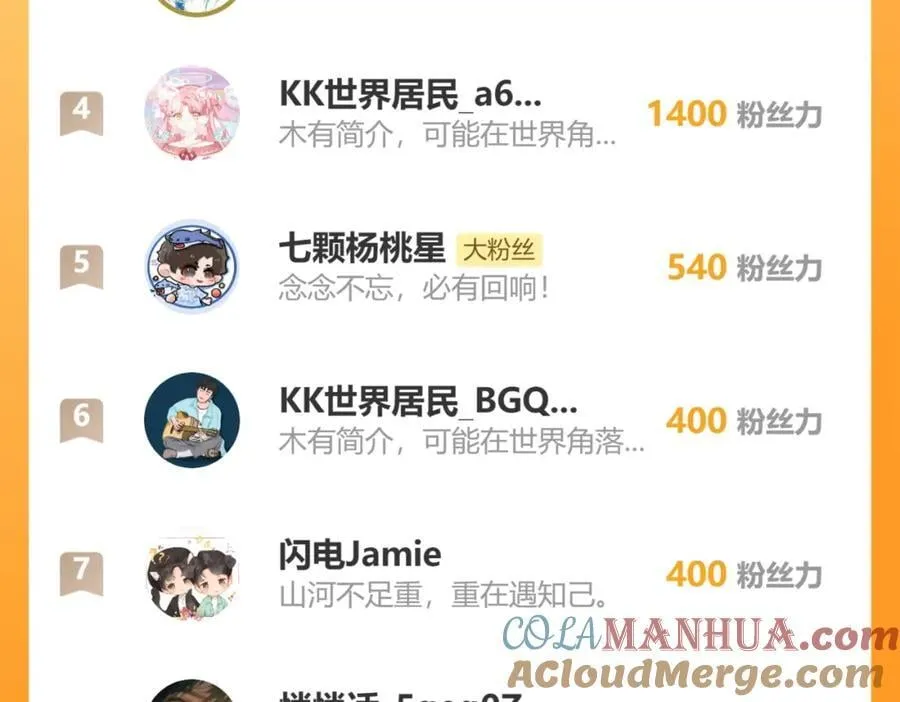66.蛋蛋的来历 第79页