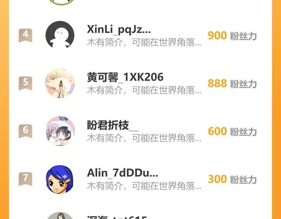 68.黑市遇旧人 第77页