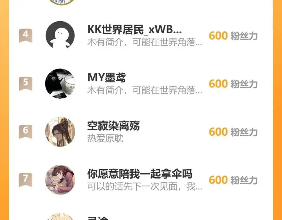70.市主出现 第78页