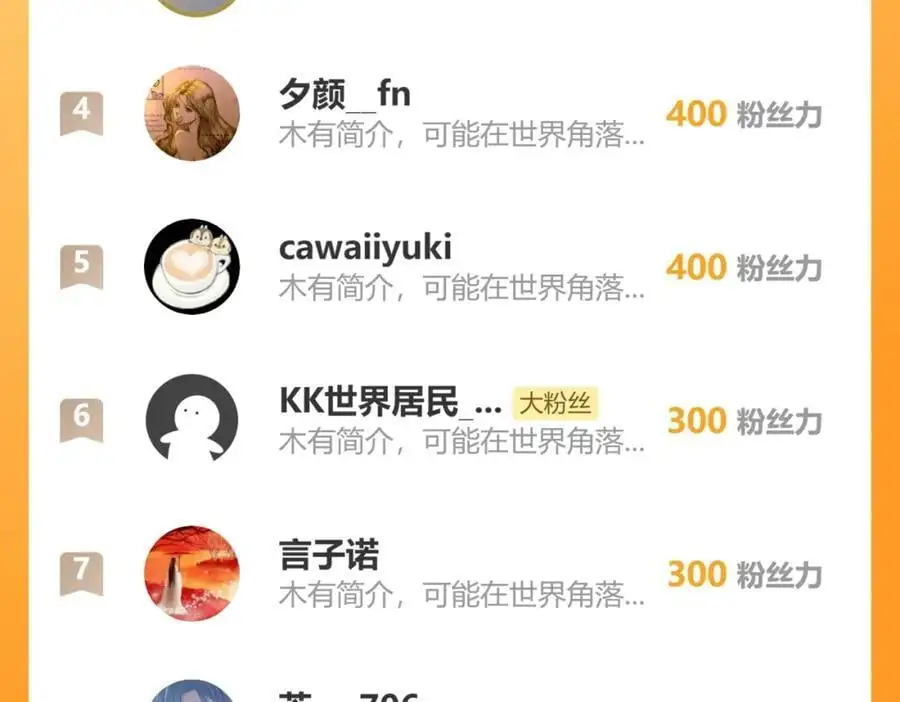 74.我的灵兽可厉害了 第84页