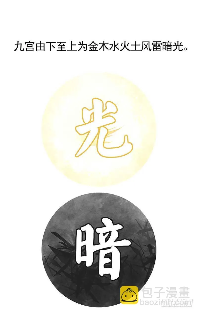 为你，我无所畏惧 第7页