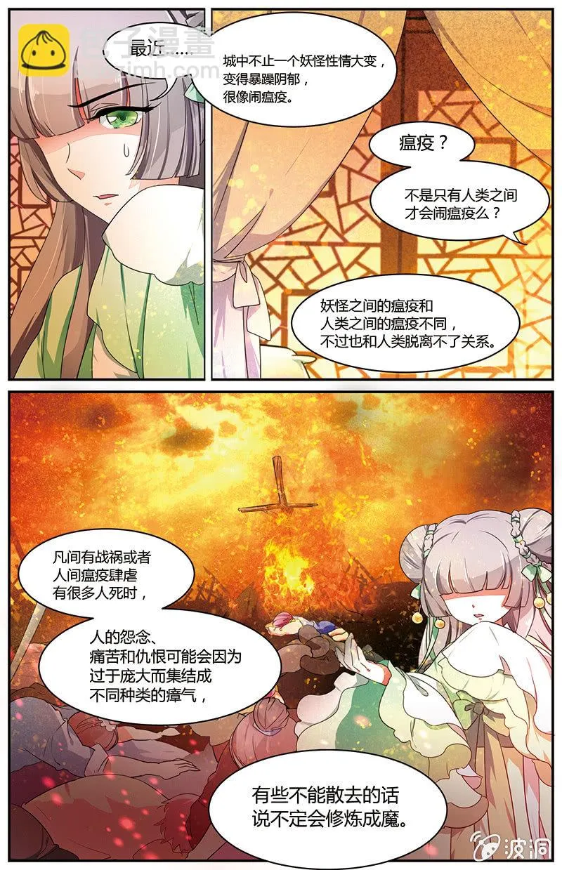 60 第9页