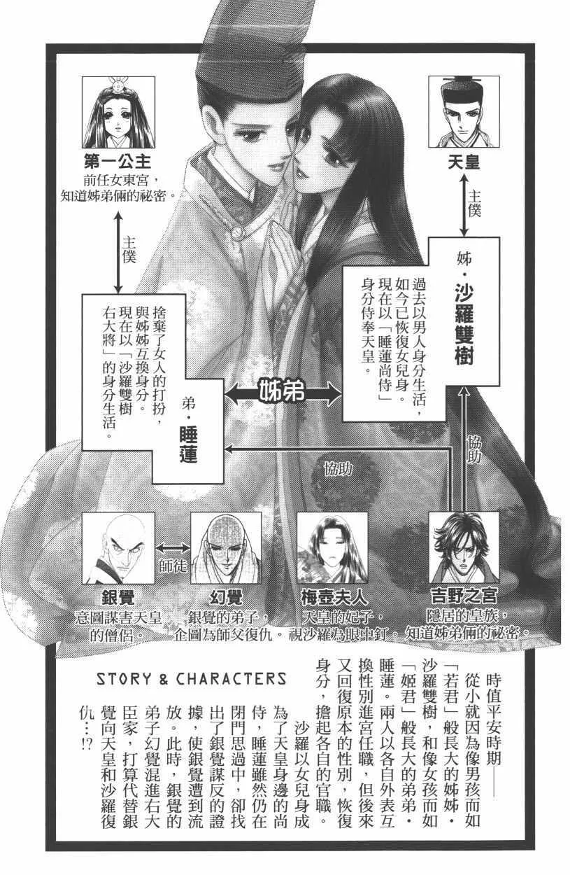 第13卷 第7页