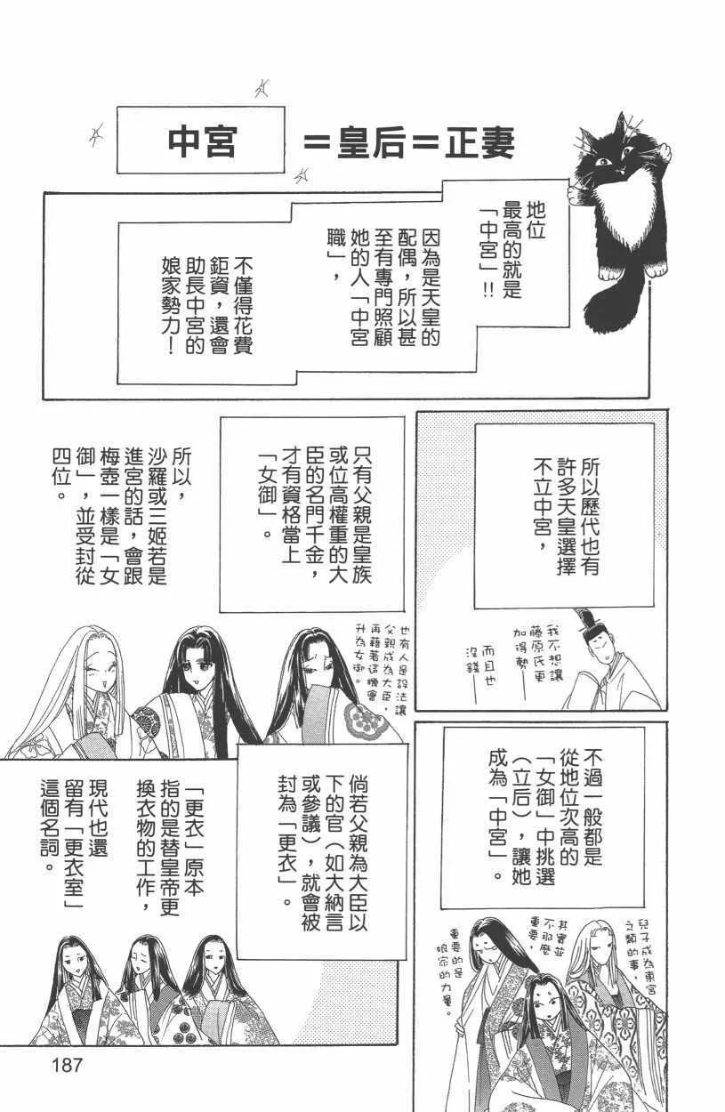 第12卷 第190页