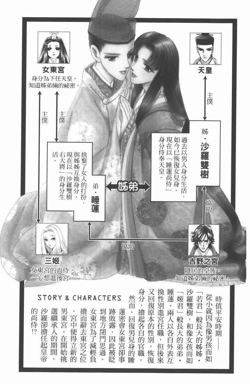 第10卷 第6页