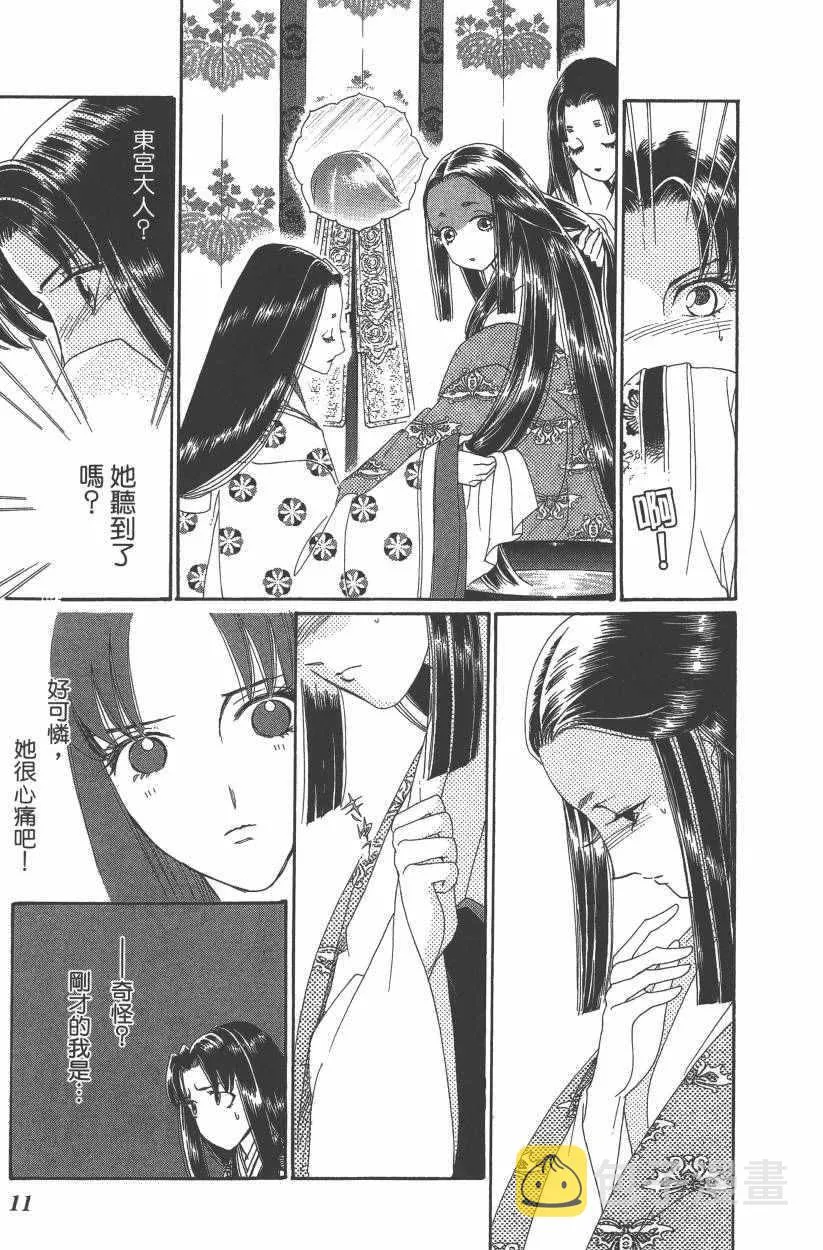 第8卷 第14页