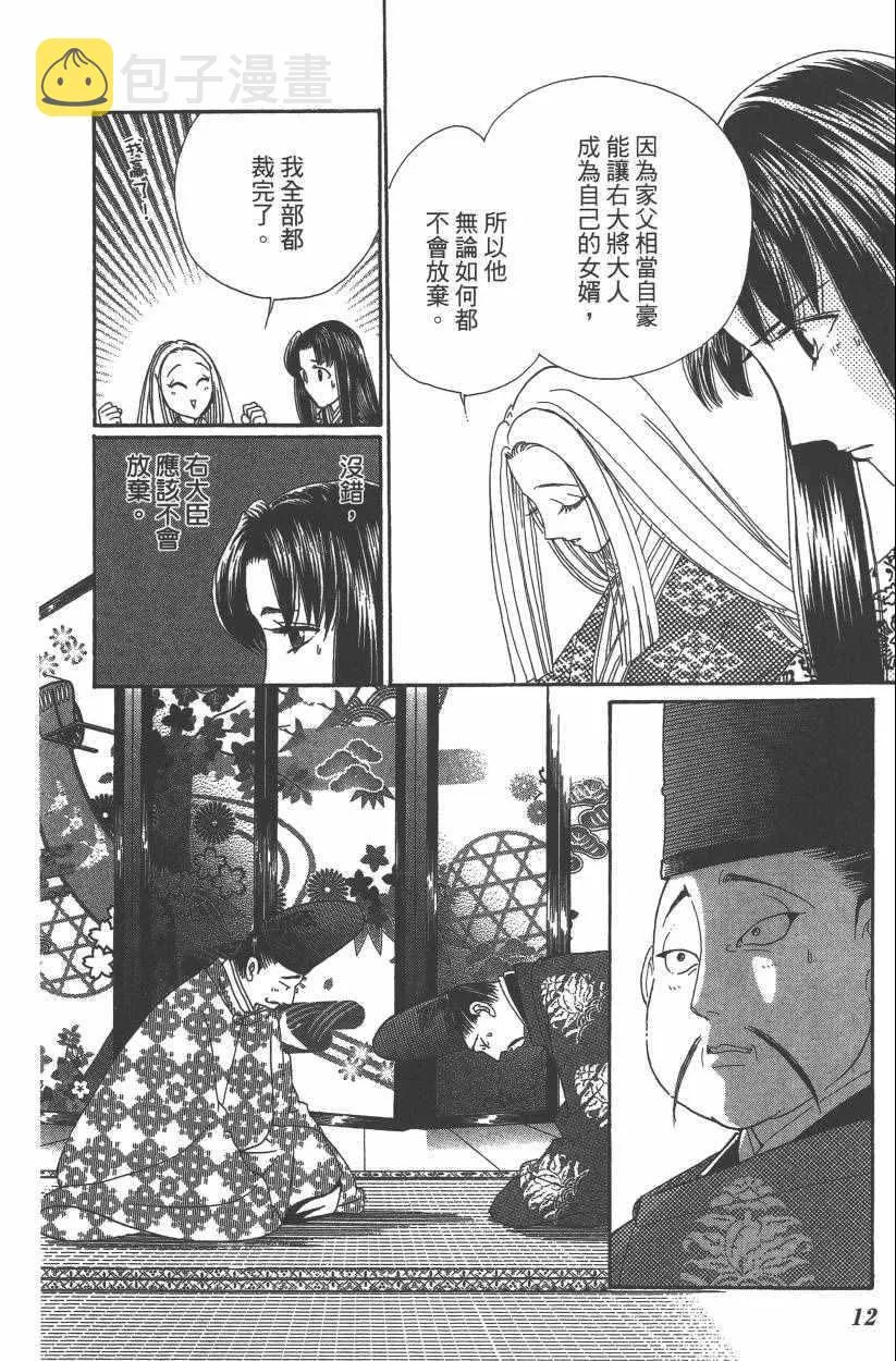 第8卷 第15页