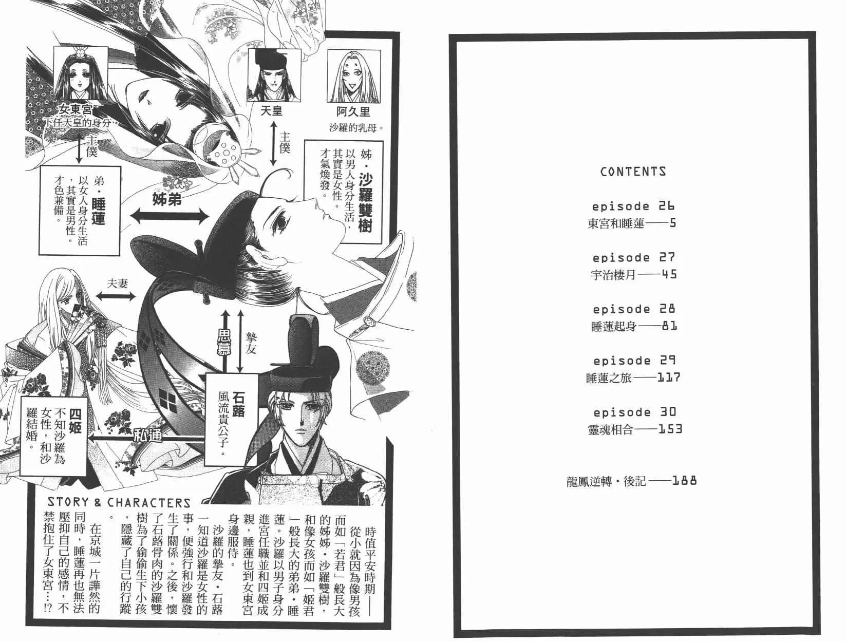 第6卷 第4页