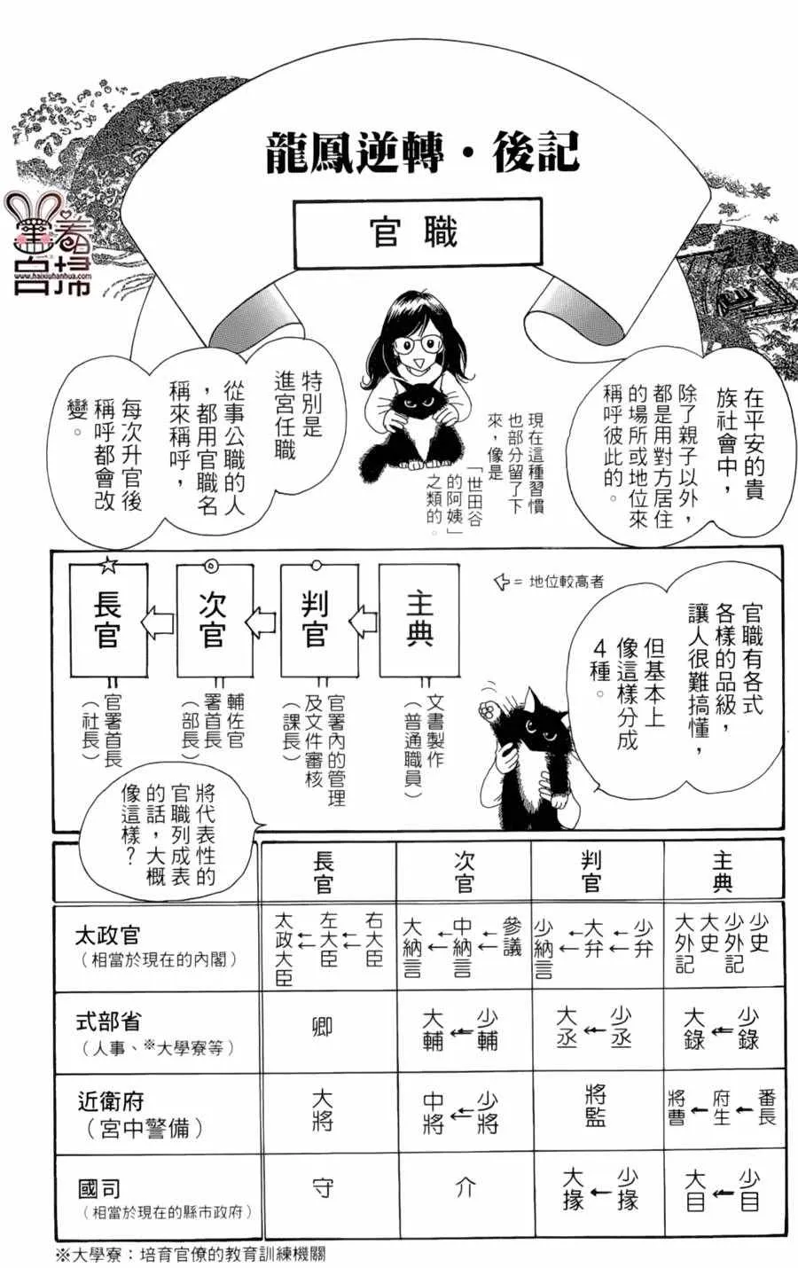 第20话 第35页