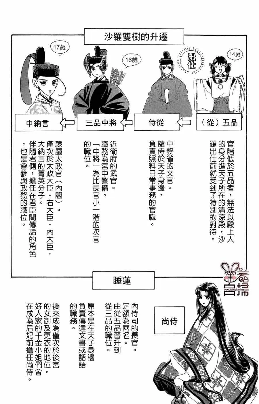 第20话 第36页