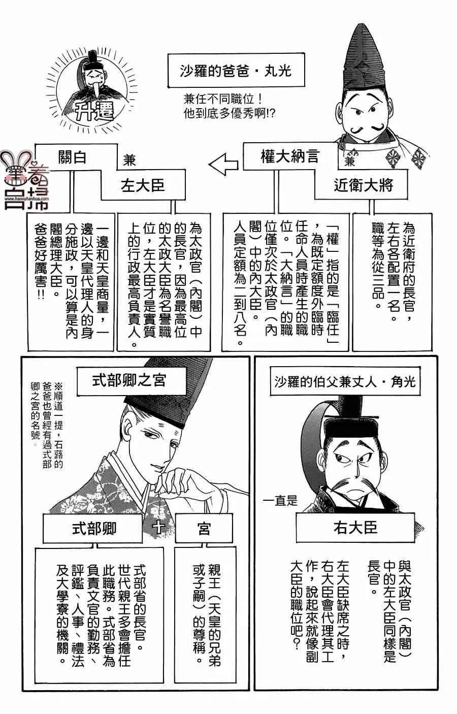 第20话 第37页